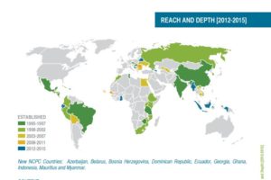 Read more about the article Organizations and Governments that support Cleaner production